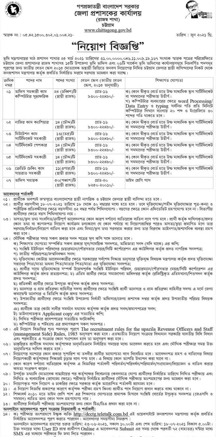 Chittagong DC Office Job Circular